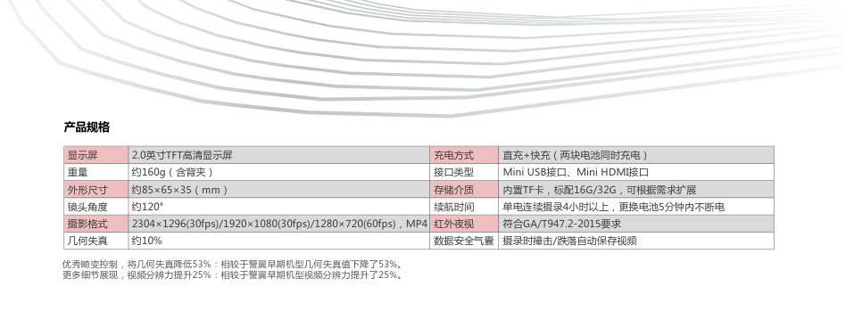 微信截图_20180928101951.png