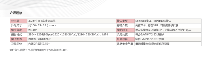 微信截图_20180928094419.png