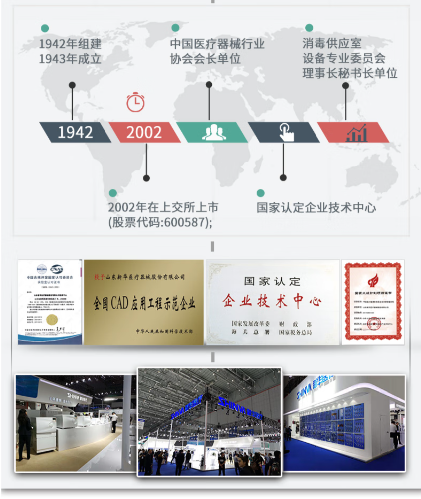 FireShot Capture 500 - 新华医疗基础外科简易器械包医用刀柄剪镊组织镊组织钳手术器械包 ZM2_ - https___item.jd.com_10058663336979.html.png